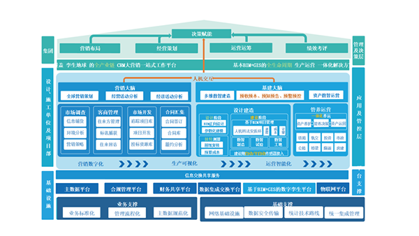 智慧交通数字化运营解决方案-恒华数元科技(天津)有限公司